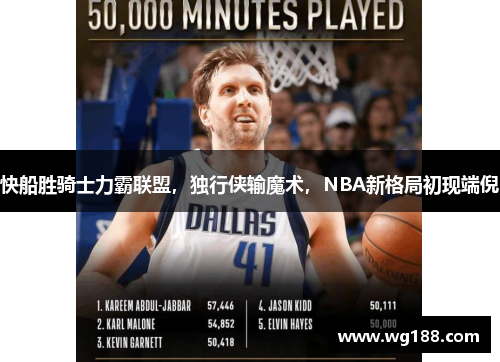 快船胜骑士力霸联盟，独行侠输魔术，NBA新格局初现端倪